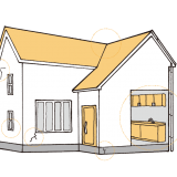 ハウスダスト・腐朽菌