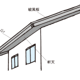 軒先・軒天のお手入れ
